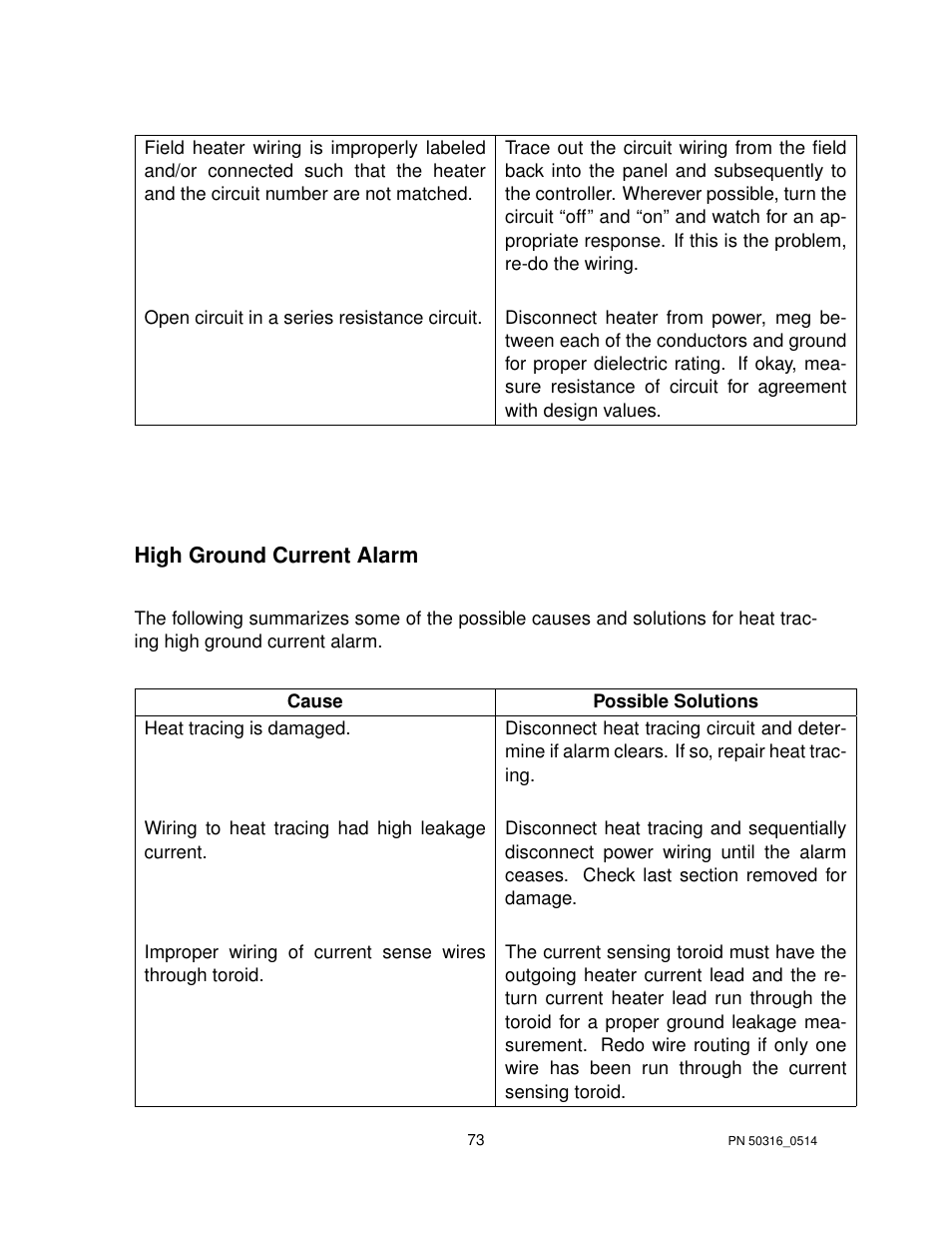 Thermon TraceNet TCM 18 User Manual | Page 77 / 96