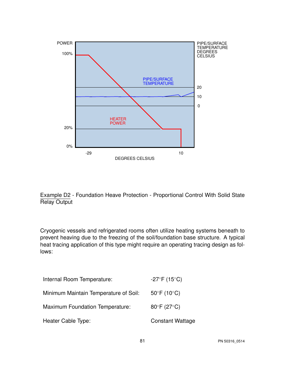Thermon TraceNet TCM 18 User Manual | Page 85 / 96