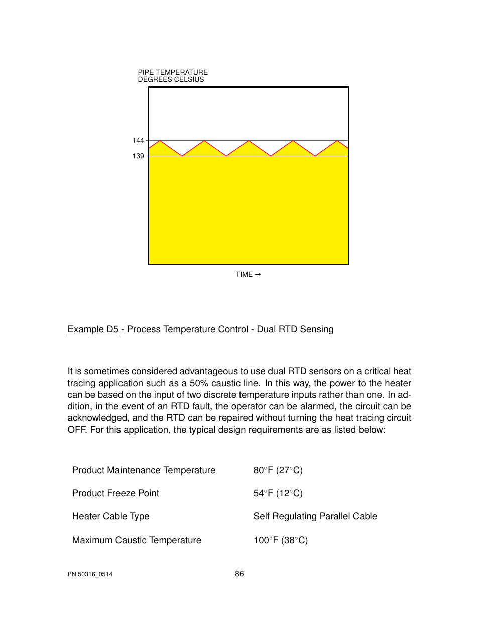 Thermon TraceNet TCM 18 User Manual | Page 90 / 96