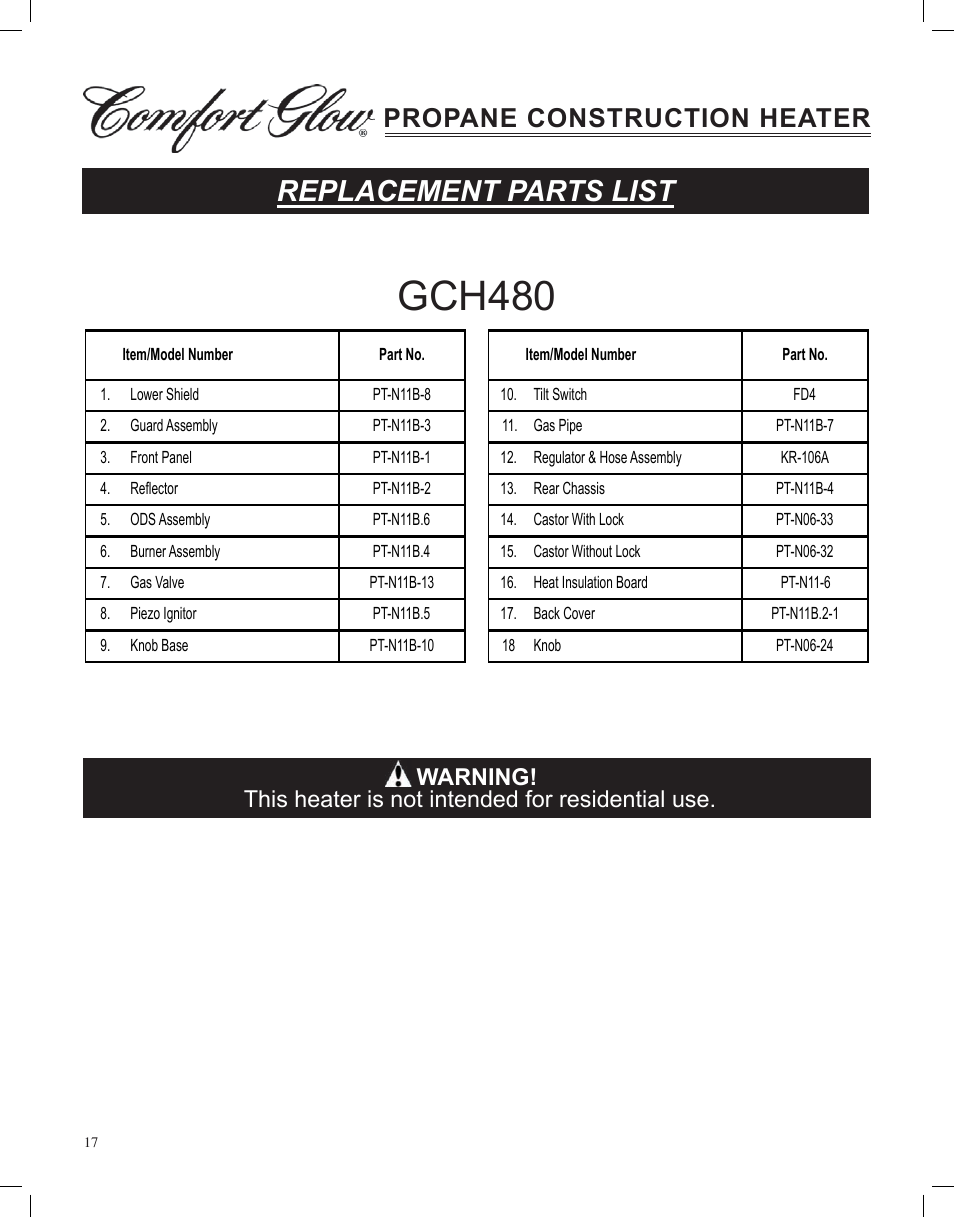 Gch480, Ra18 series, Replacement parts list | Propane construction heater | Desa Tech GCH480 User Manual | Page 17 / 54
