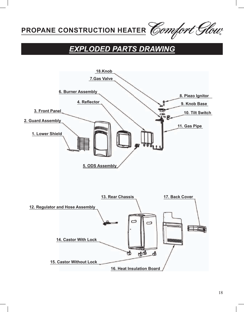 Exploded parts drawing, Propane construction heater | Desa Tech GCH480 User Manual | Page 18 / 54