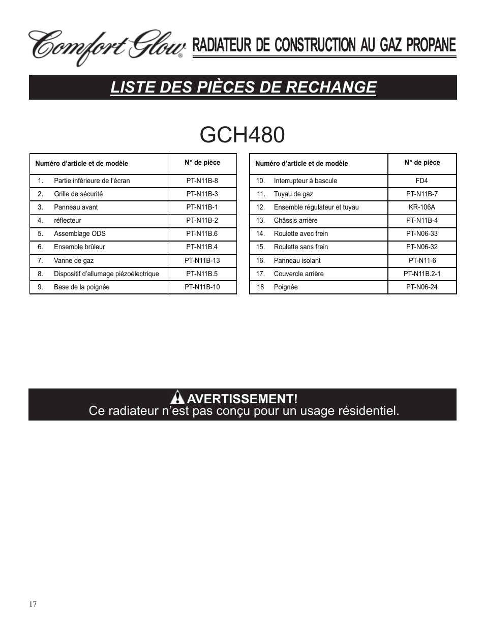 Gch480, Radiateur de construction au gaz propane, Liste des pièces de rechange | Série ra18 | Desa Tech GCH480 User Manual | Page 53 / 54