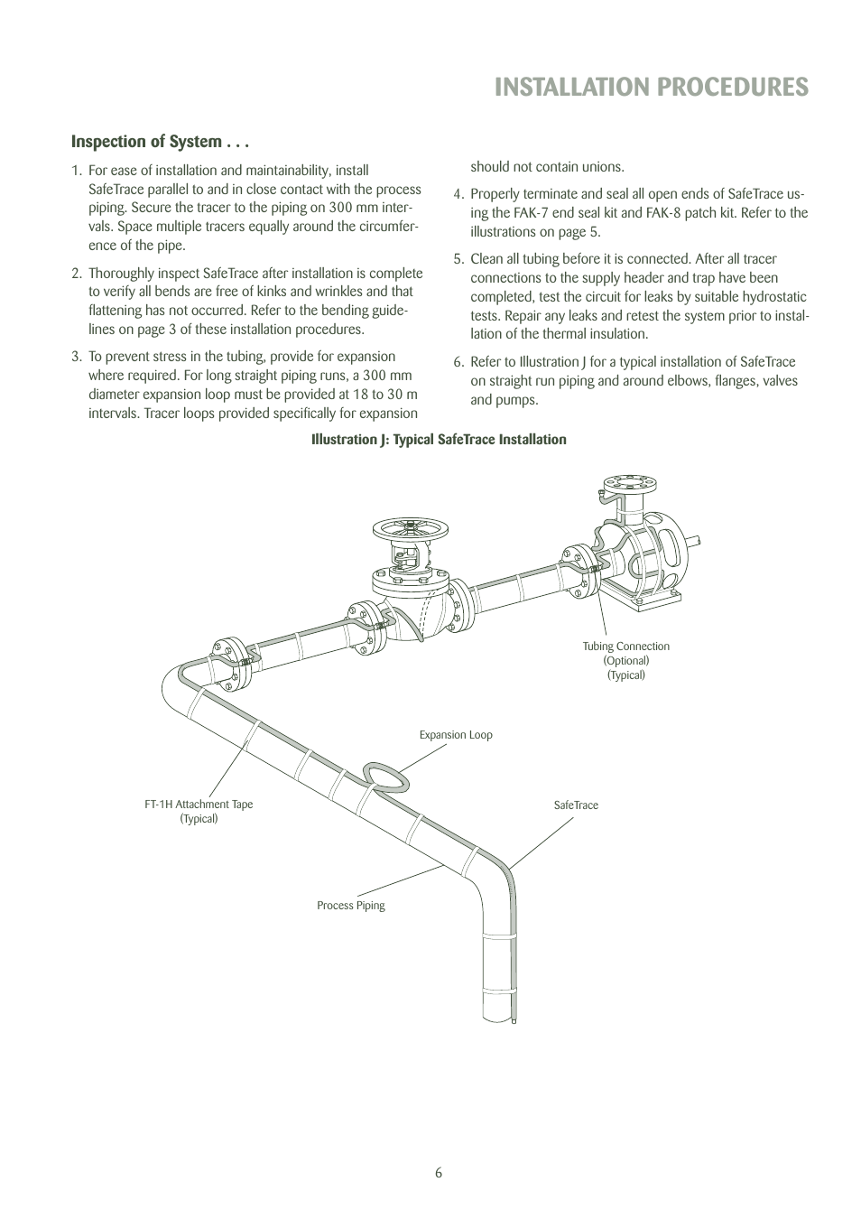 Installation procedures, Inspection of system | Thermon SafeTrace Steam Tracers User Manual | Page 7 / 8