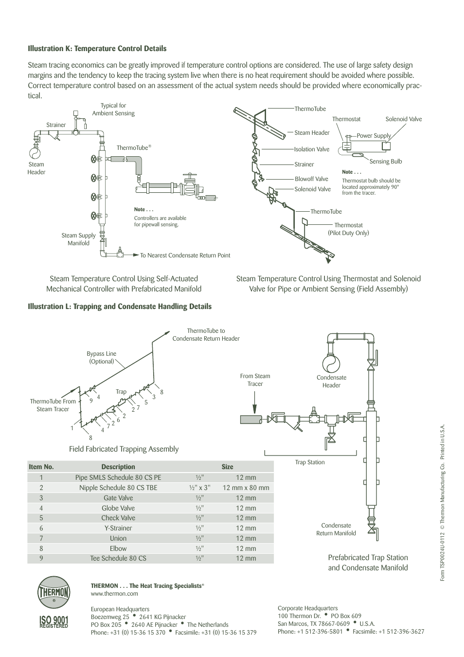 Thermon SafeTrace Steam Tracers User Manual | Page 8 / 8