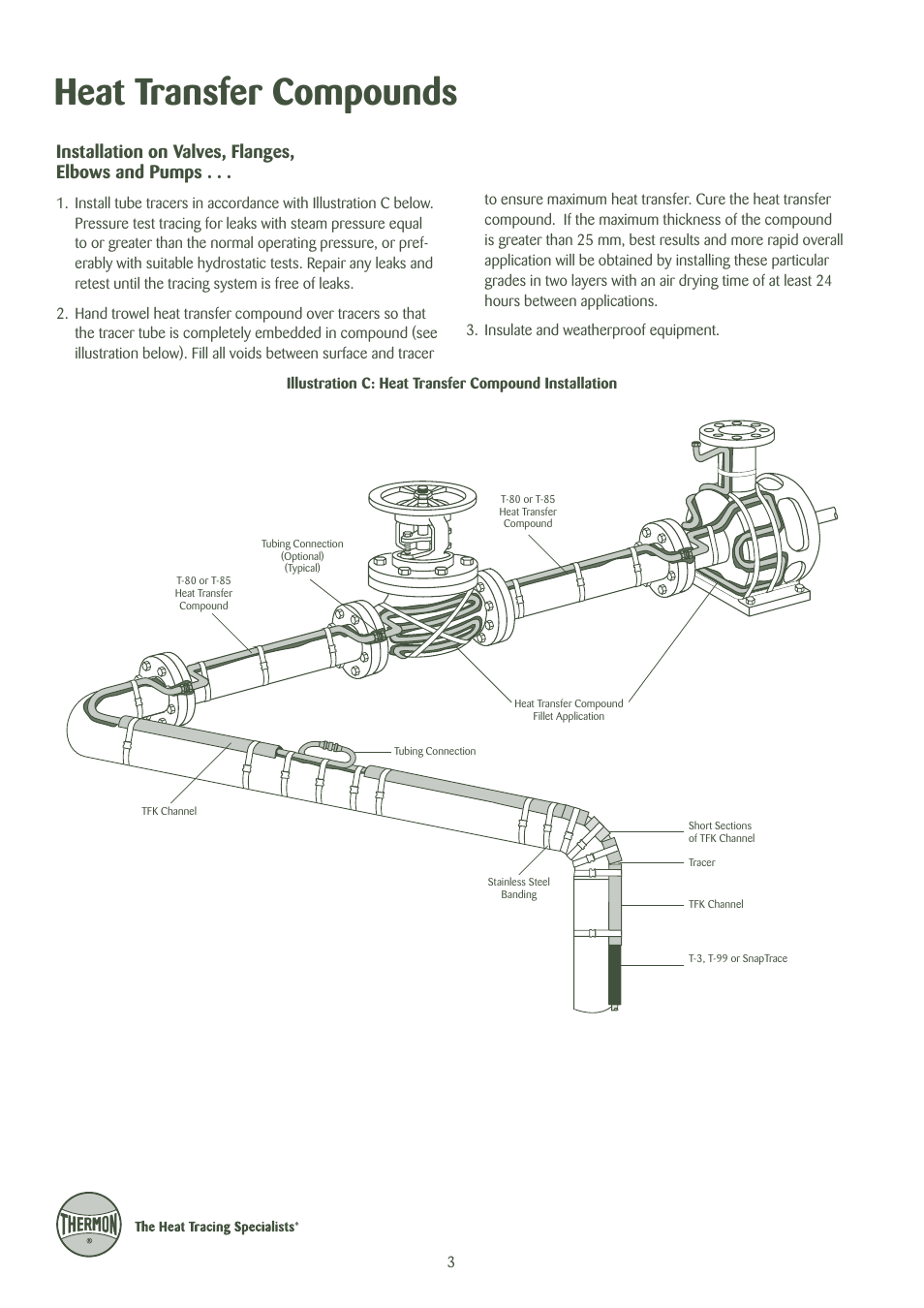 Heat transfer compounds, Installation on valves, flanges, elbows and pumps | Thermon Heat Transfer Compounds User Manual | Page 4 / 8