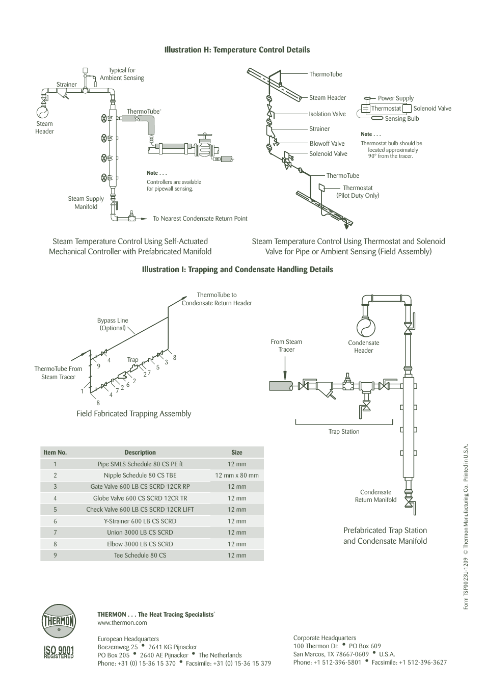 Thermon Heat Transfer Compounds User Manual | Page 8 / 8