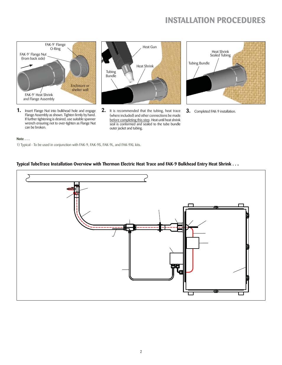 Installation procedures | Thermon FAK-9 User Manual | Page 3 / 4