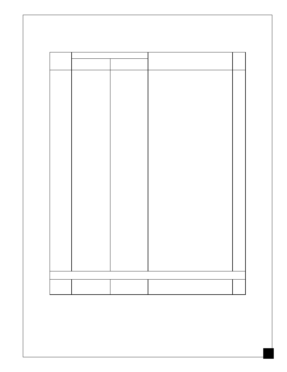Parts list | Desa Tech B User Manual | Page 29 / 32