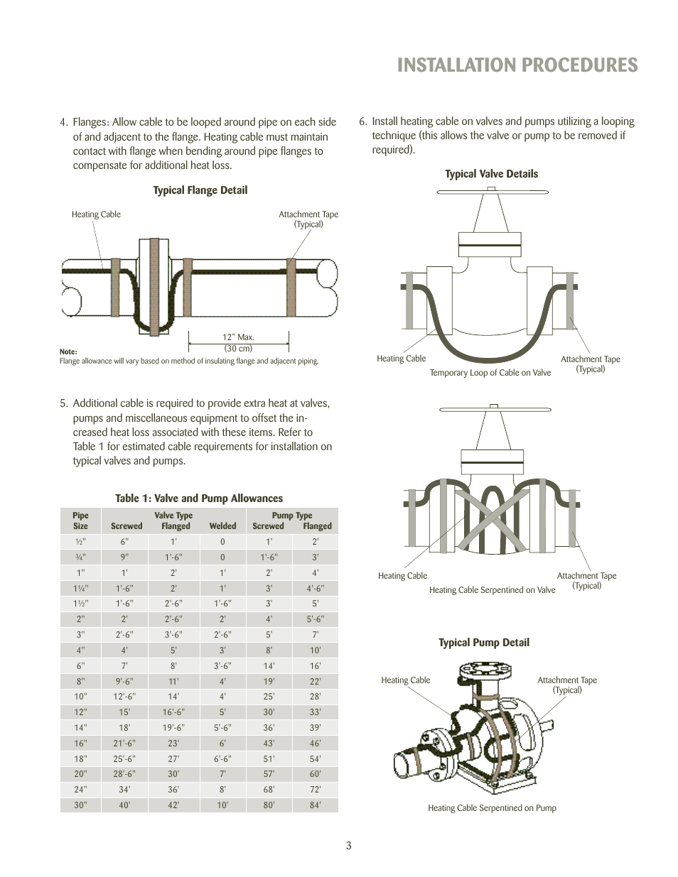 Installation procedures | Thermon FLX User Manual | Page 4 / 10