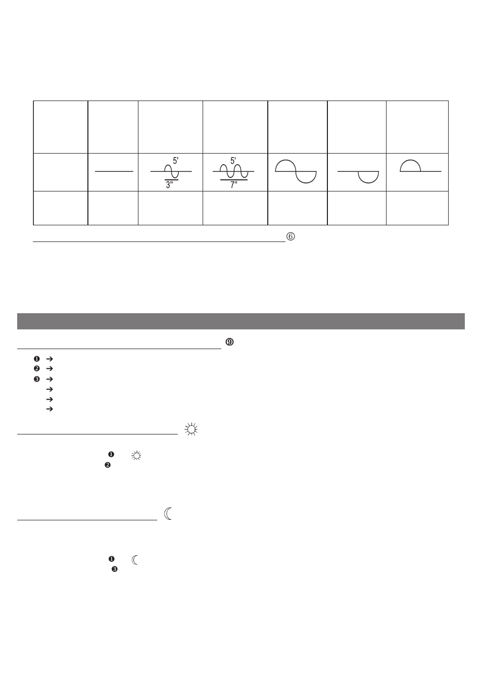 Utilisation de l’appareil, 2) régler la température confort, 3) régler la température eco | Thermor Variations de Silhouette User Manual | Page 6 / 32