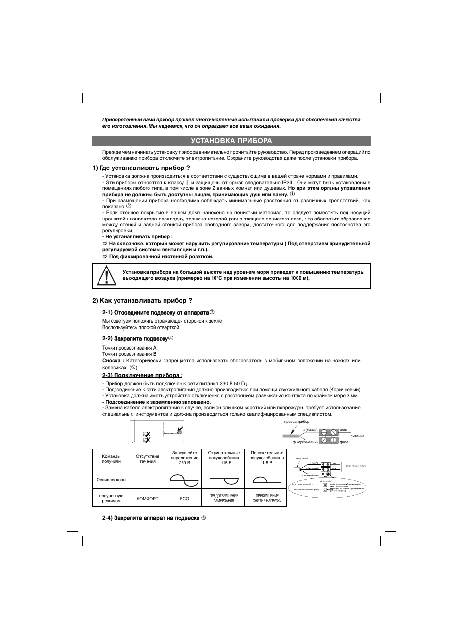 Установка прибора | Thermor Evidence Электронный User Manual | Page 16 / 36
