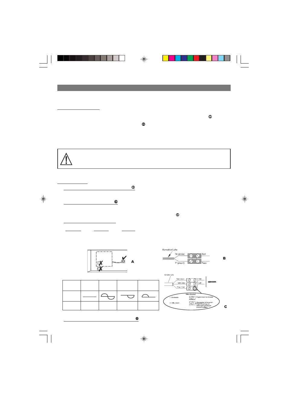 Seadme paigaldamine, 1) paigalduskoha valik, 2) paigaldamine | Thermor Evidence Электронный User Manual | Page 22 / 36