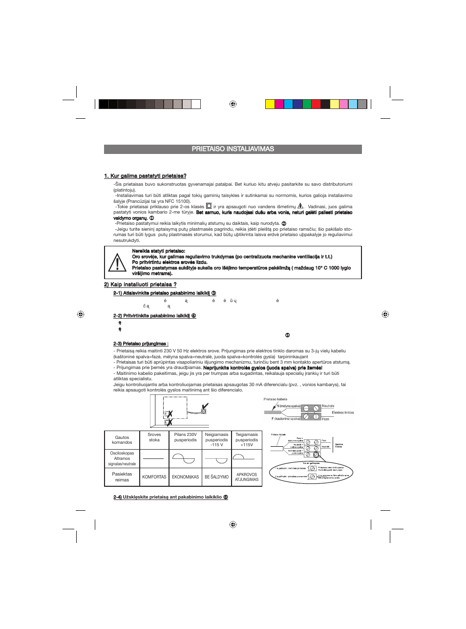 Prietaiso instaliavimas | Thermor Evidence Электронный User Manual | Page 25 / 36
