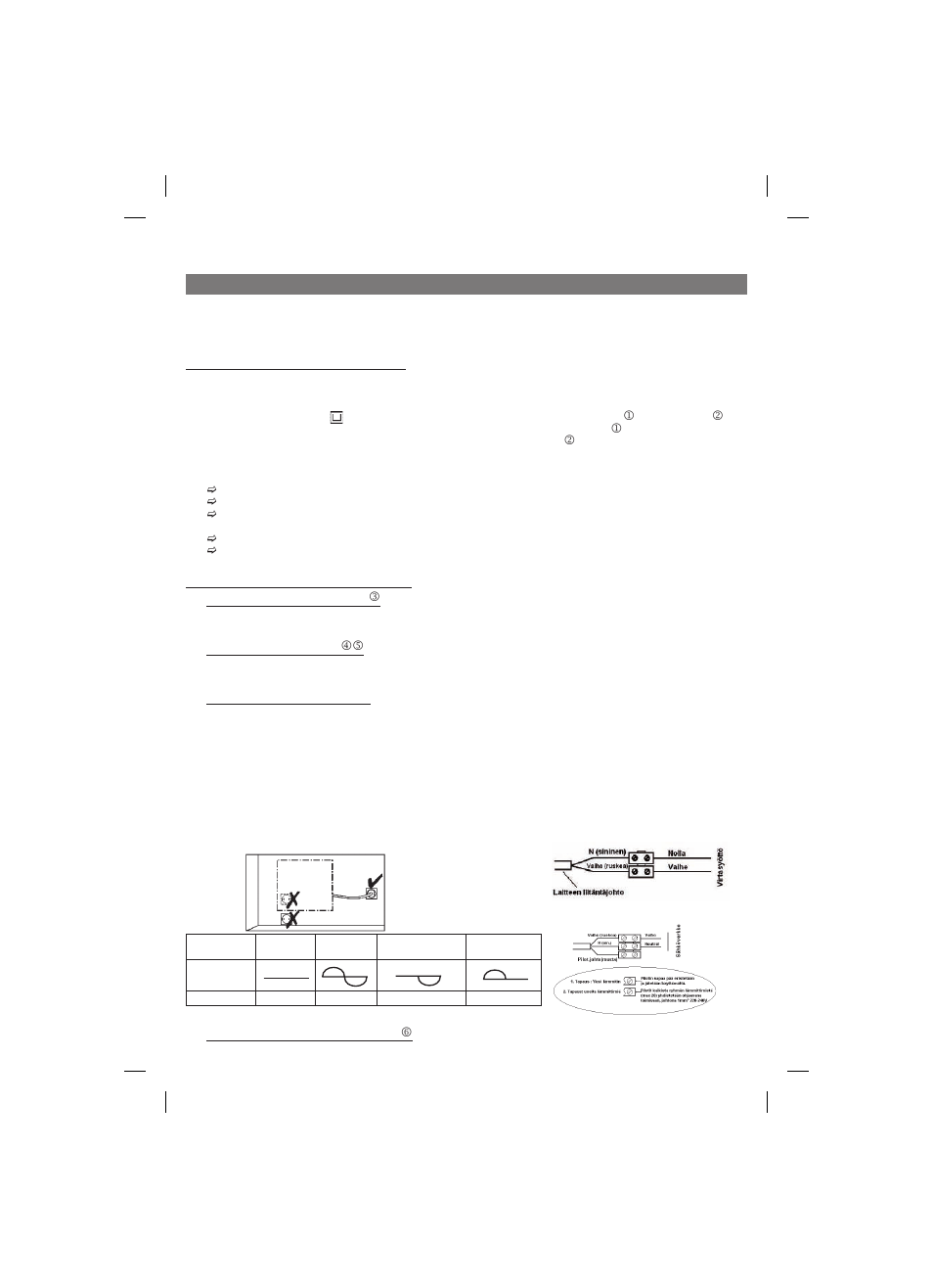 Sähkölämmittimen asennus | Thermor Evidence Электронный User Manual | Page 30 / 36