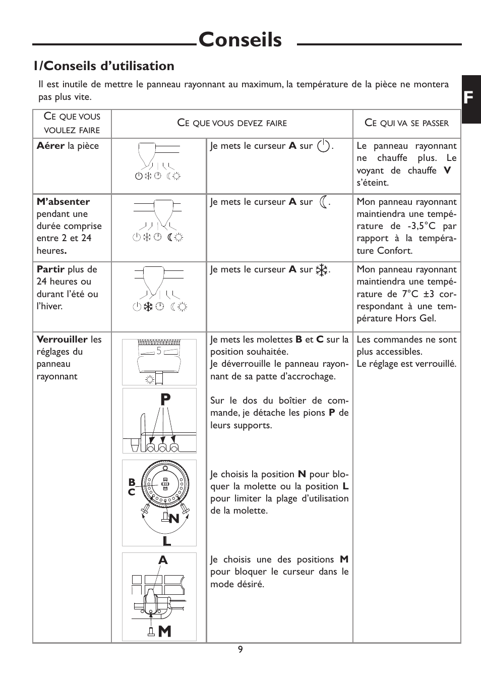 Conseils | Thermor Emotion User Manual | Page 11 / 36