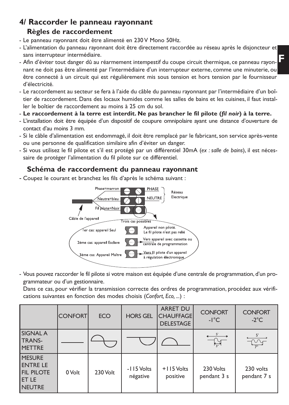 4/ raccorder le panneau rayonnant, Schéma de raccordement du panneau rayonnant, Règles de raccordement | Thermor Emotion User Manual | Page 7 / 36