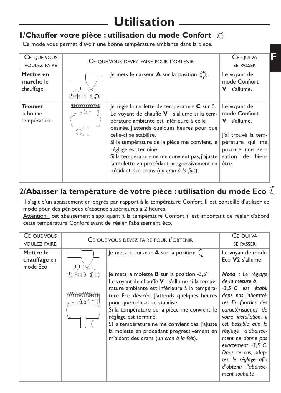 Utilisation | Thermor Emotion User Manual | Page 9 / 36