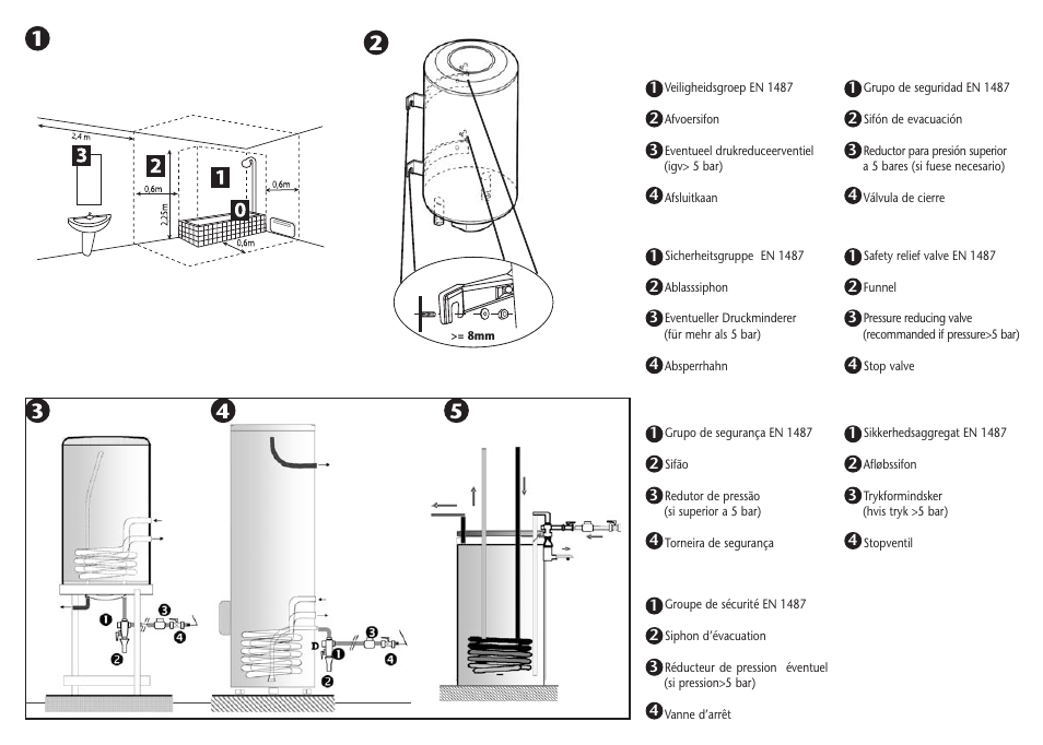 Thermor Kietus комбинированные User Manual | Page 5 / 32