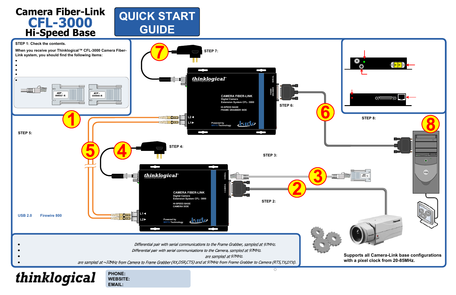 Thinklogical Camera Fiber-Link 3000 Quick Start Guide User Manual | 1 page