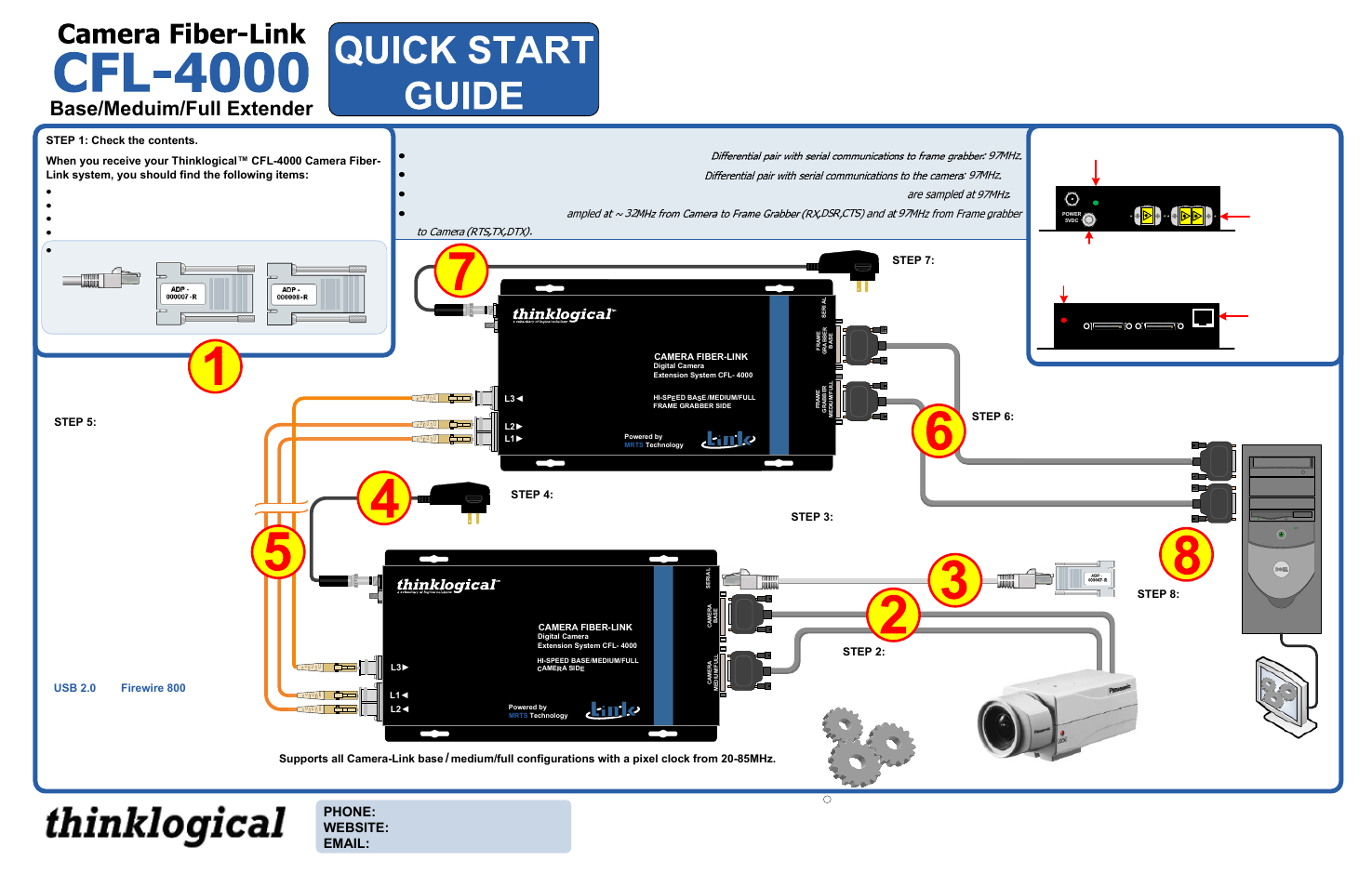 Thinklogical Camera Fiber-Link 4000 Quick Start Guide User Manual | 1 page