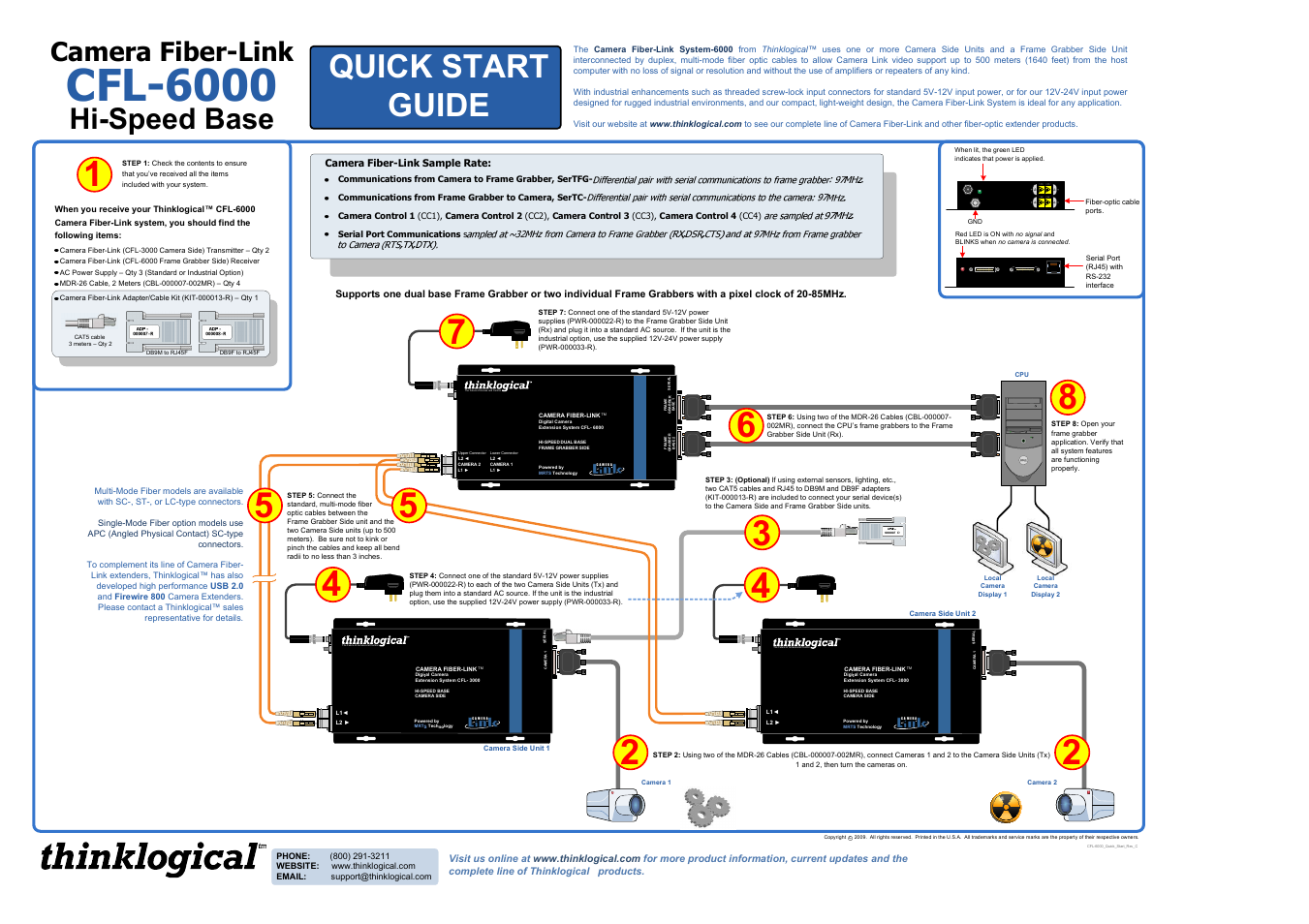 Thinklogical Camera Fiber-Link 6000 Quick Start Guide User Manual | 1 page