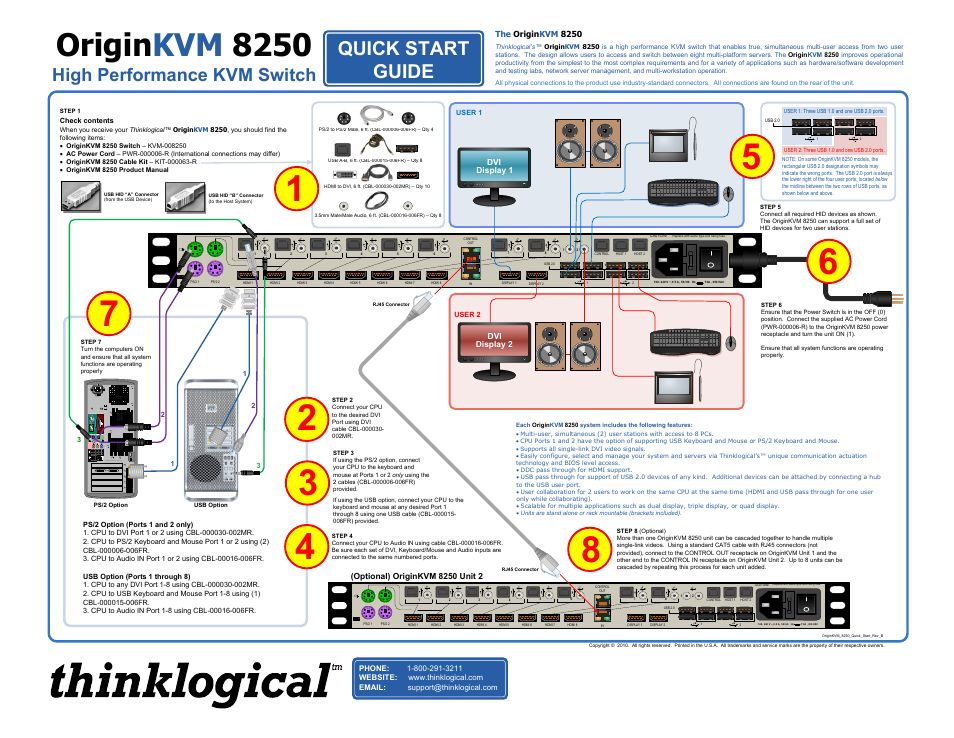 Thinklogical OriginKVM 8250 Quick Start Guide User Manual | 1 page