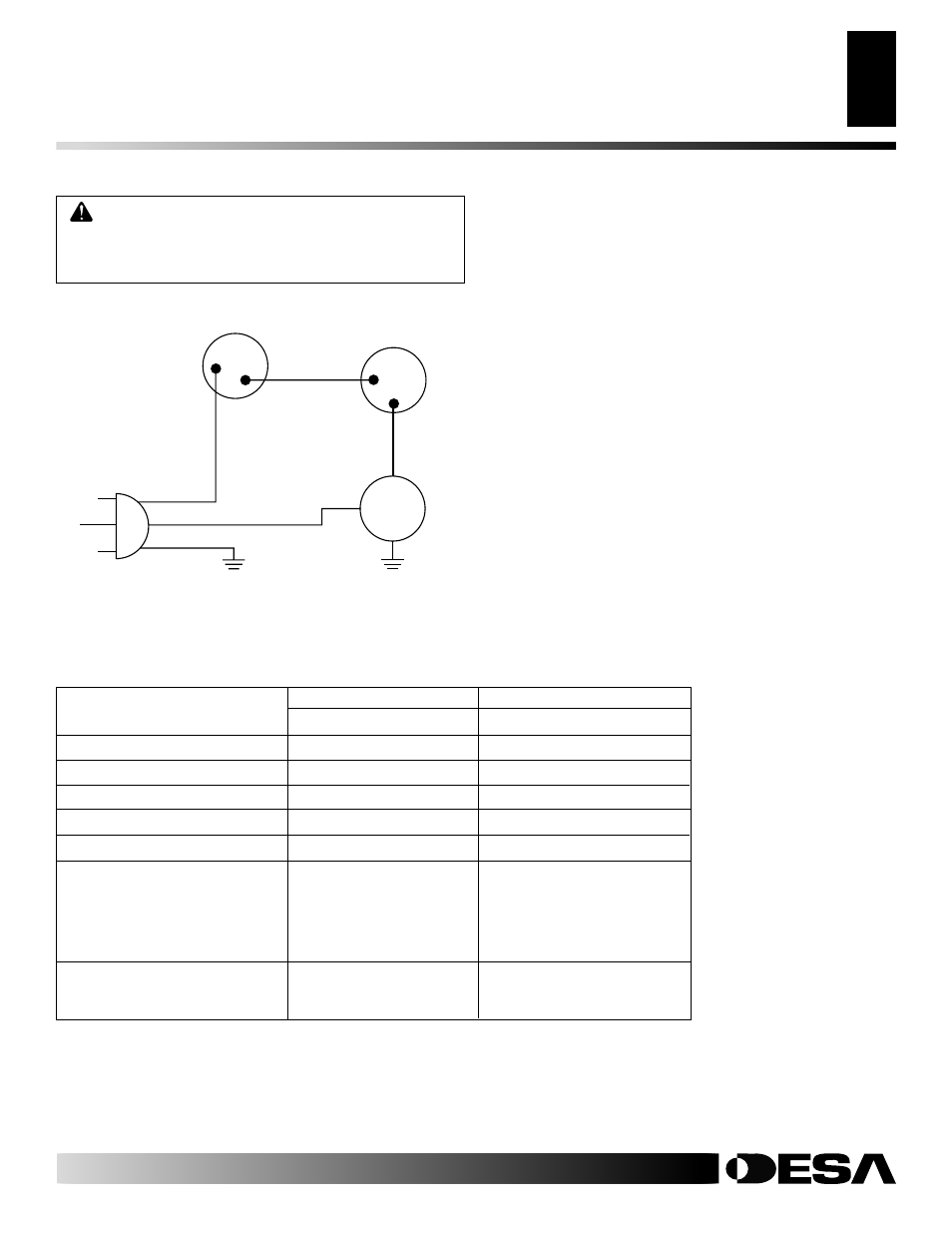 Wiring diagram, Specifications, Replacement parts | Parts under warranty, Parts not under warranty | Desa Tech CDVBPC User Manual | Page 31 / 40