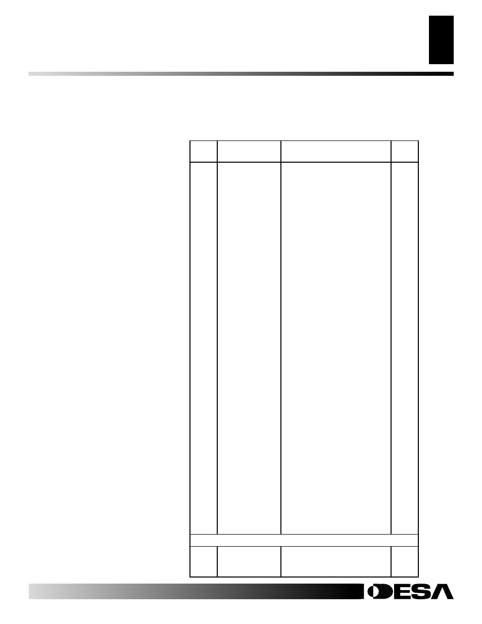 Parts list, Models cdvbnc and cdvbpc | Desa Tech CDVBPC User Manual | Page 33 / 40