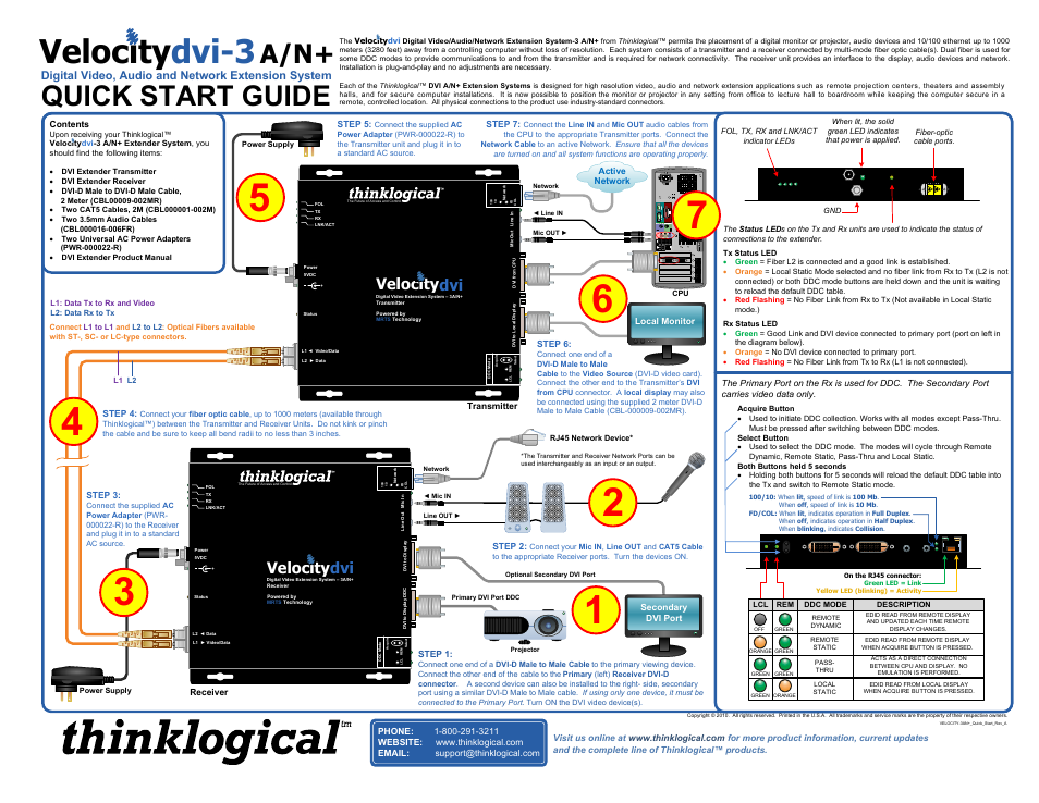 Thinklogical Velocitydvi System-3 A/N+ Quick Start Guide User Manual | 1 page
