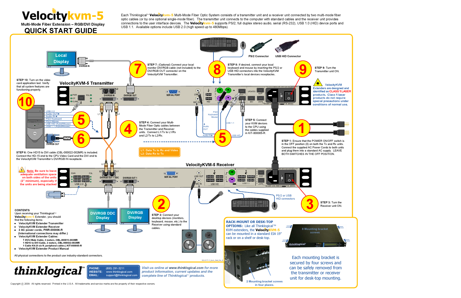 Thinklogical Velocitykvm-5 Quick Start Guide User Manual | 2 pages