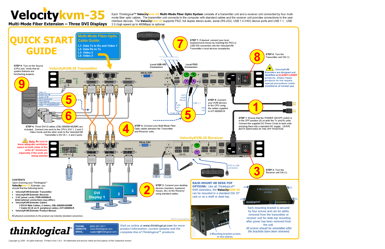 Velocity kvm-35, Quick start guide, Multi-mode fiber extension – three dvi displays | Velocitykvm-35 transmitter velocitykvm-35 receiver, Multi-mode fiber-optic cable guide, Dvi display 1 2 3 | Thinklogical Velocitykvm-5 Quick Start Guide User Manual | Page 2 / 2