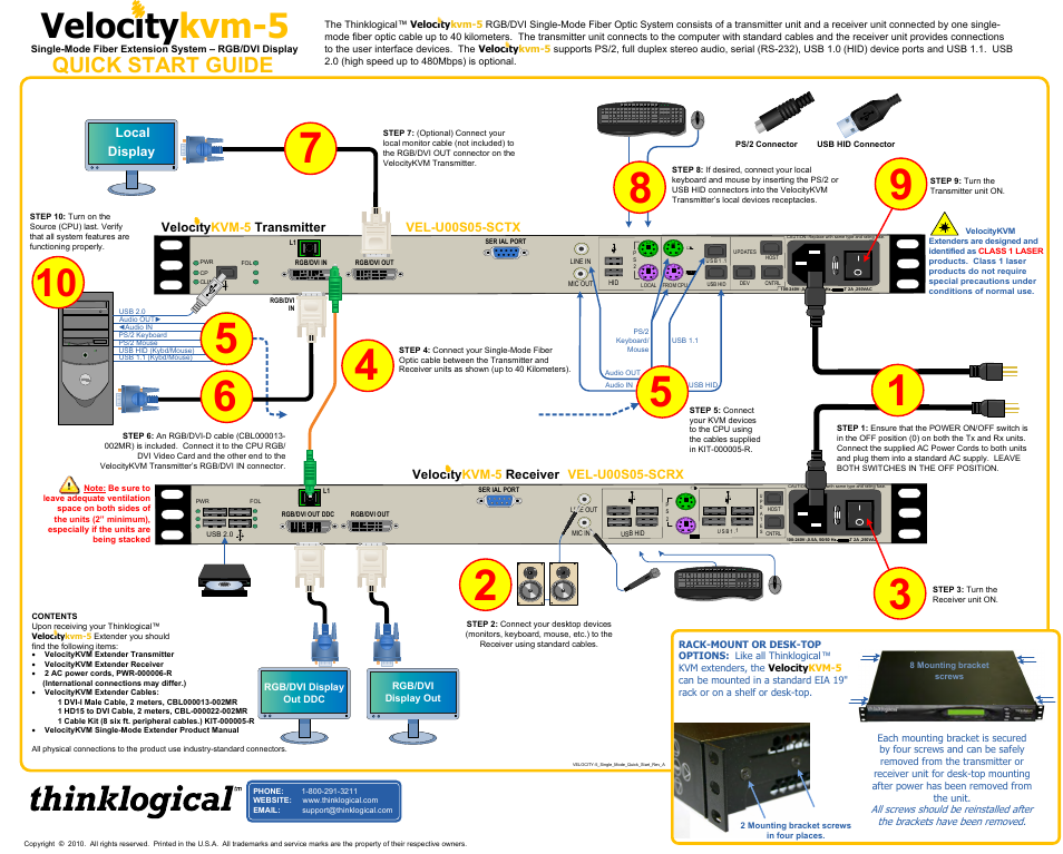 Thinklogical Velocitykvm-5 Single-mode Quick Start Guide User Manual | 1 page