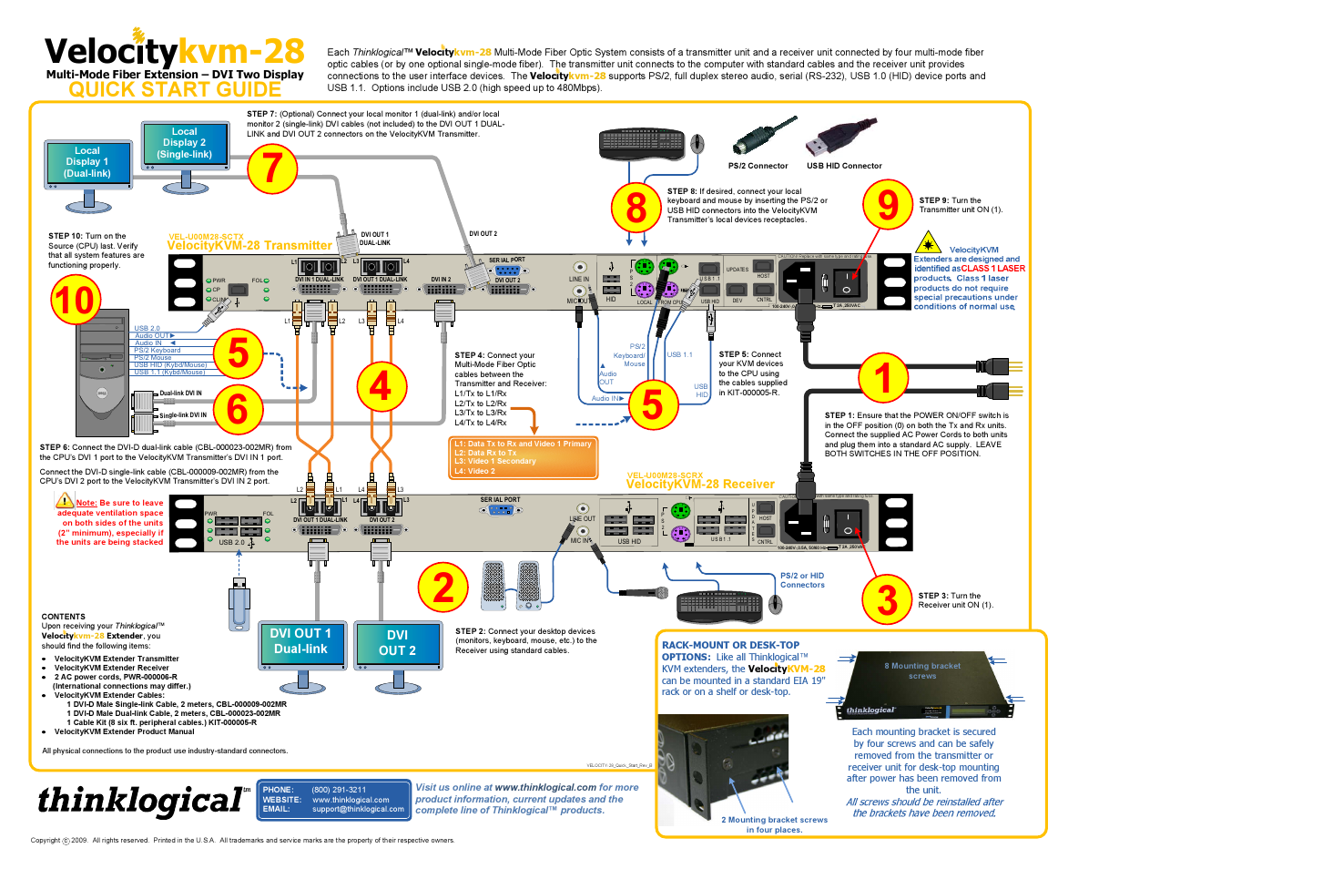 Thinklogical Velocitykvm-28 Quick Start Guide User Manual | 1 page