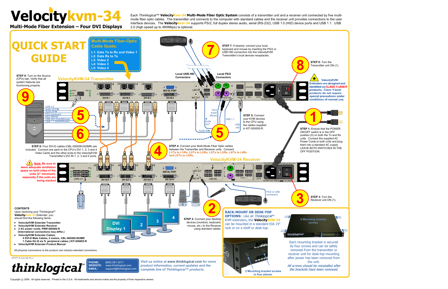Thinklogical Velocitykvm-34 Quick Start Guide User Manual | 1 page