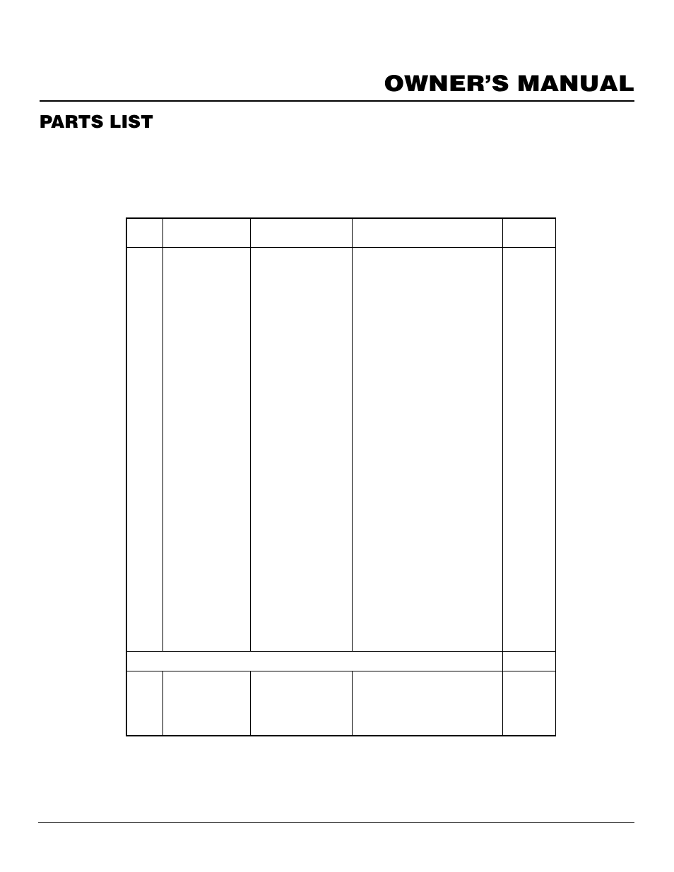 Owner’s manual, Parts list | Desa Tech PC4670LP User Manual | Page 13 / 14