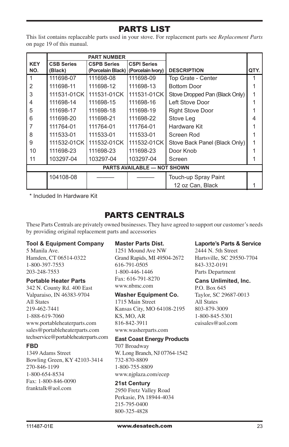 Parts centrals, Parts list | Desa Tech CSPINT User Manual | Page 23 / 24