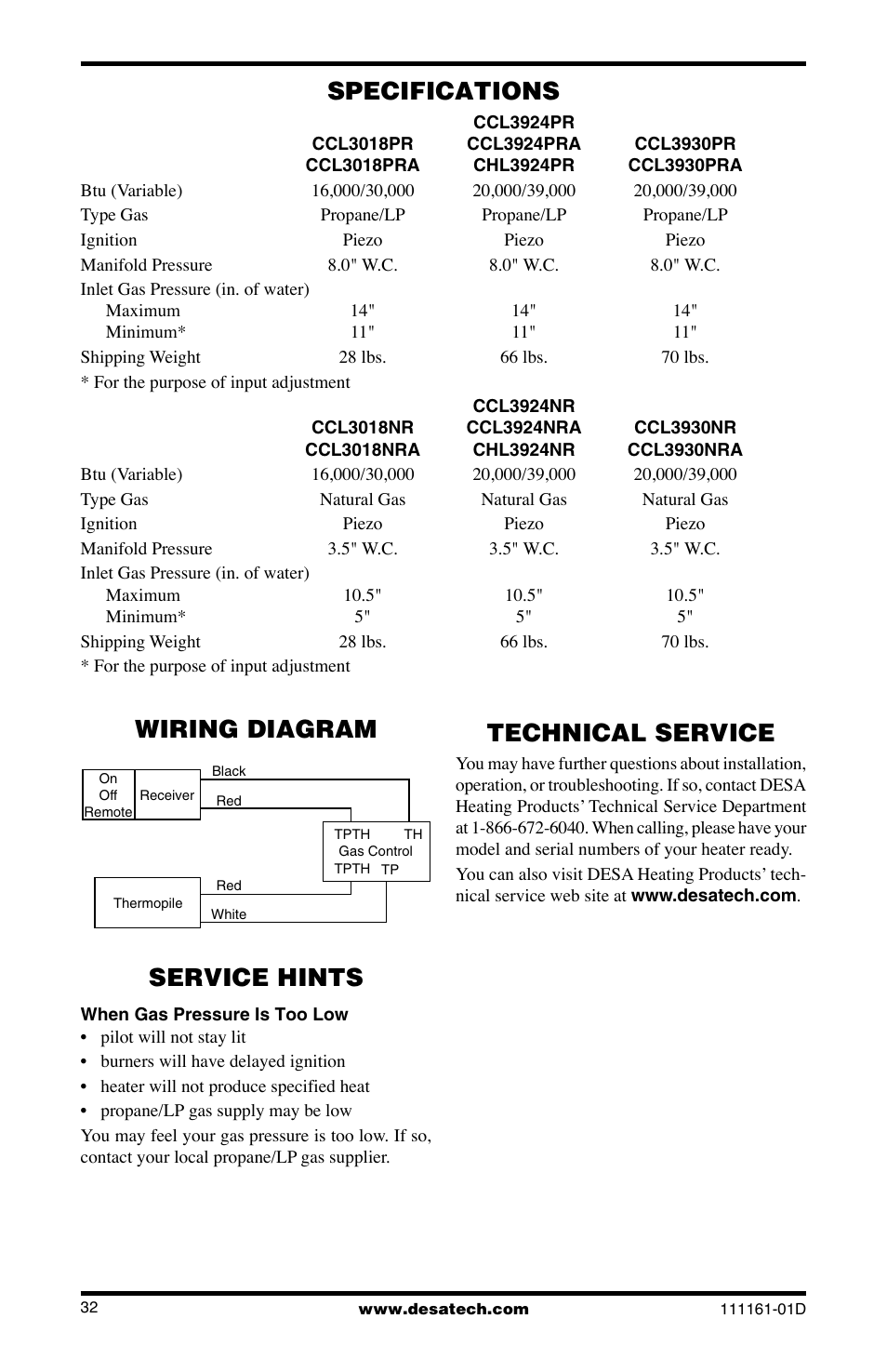 Specifications, Wiring diagram, Technical service | Service hints | Desa Tech CCL3018NR User Manual | Page 32 / 36
