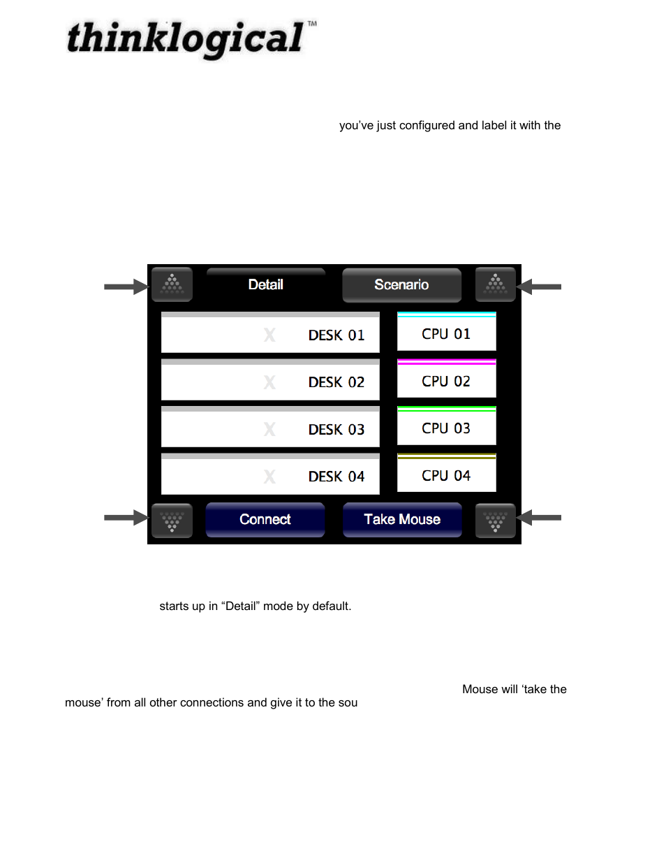 Using the touch panel, Detail screen | Thinklogical Touch Panel Manual User Manual | Page 14 / 24