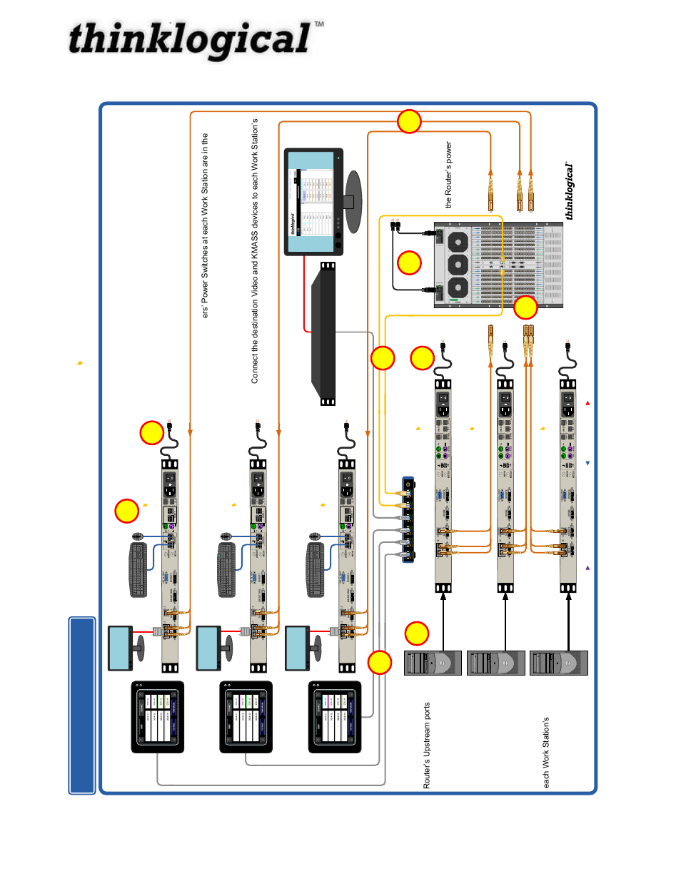 Appendix a: quickstart guide, Vx 1 6 0, Ps 2 | Thinklogical Touch Panel Manual User Manual | Page 24 / 24