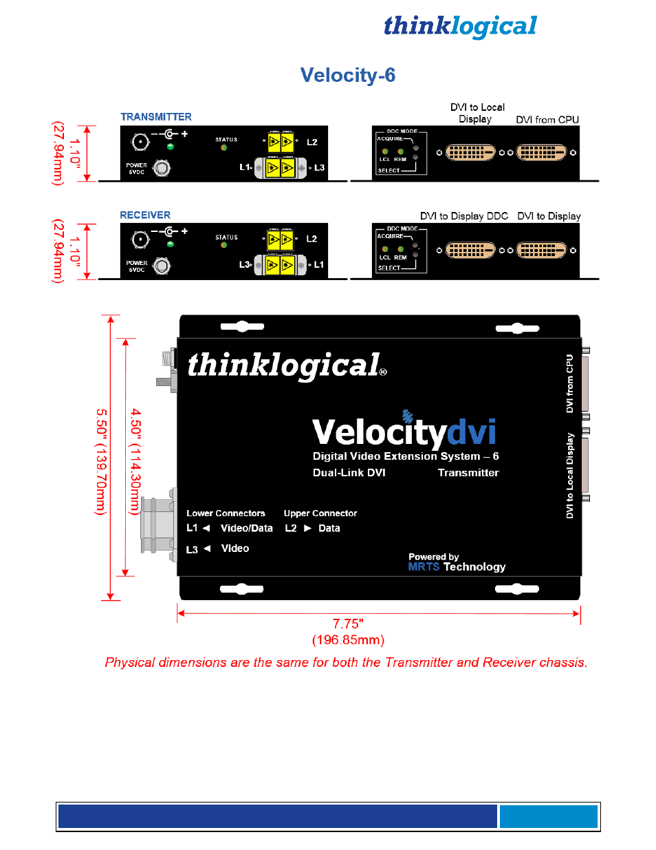 Thinklogical X4 and Touchpanels User Manual | Page 25 / 52