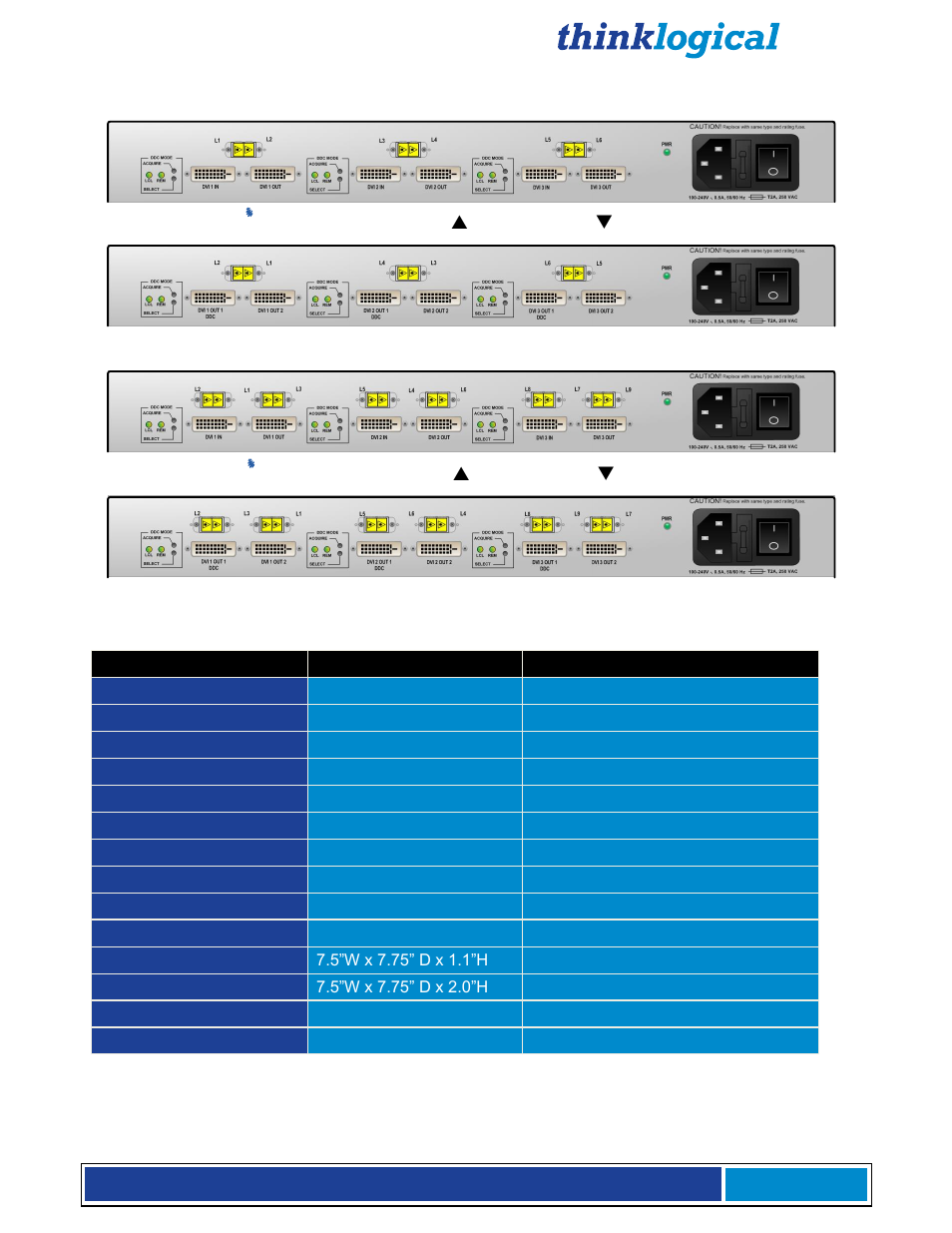 Table of velocitydvi chassis dimensions, Velocity dvi -33, Velocity dvi -63 | Thinklogical X4 and Touchpanels User Manual | Page 33 / 52