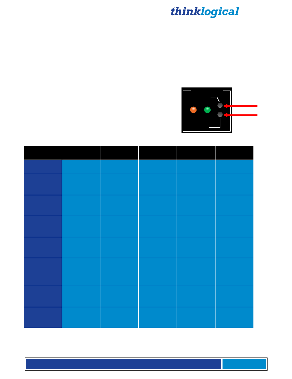 Load default edid table | Thinklogical X4 and Touchpanels User Manual | Page 35 / 52