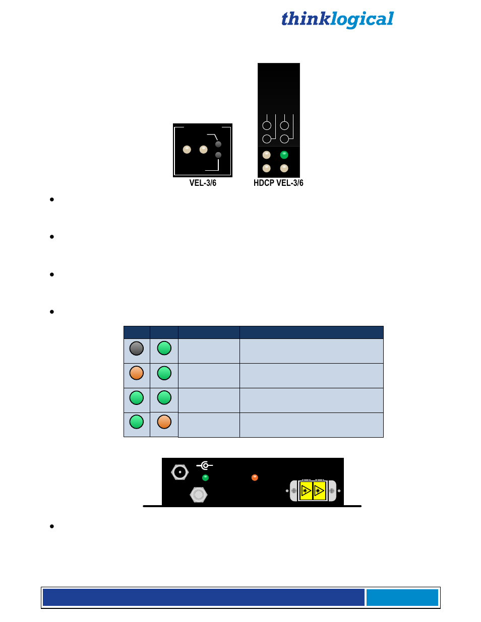 Ddc leds and mode button operation, Acquire button, Select button | Both buttons held 5 seconds, Local and remote led mode indication, Tx status led | Thinklogical X4 and Touchpanels User Manual | Page 36 / 52