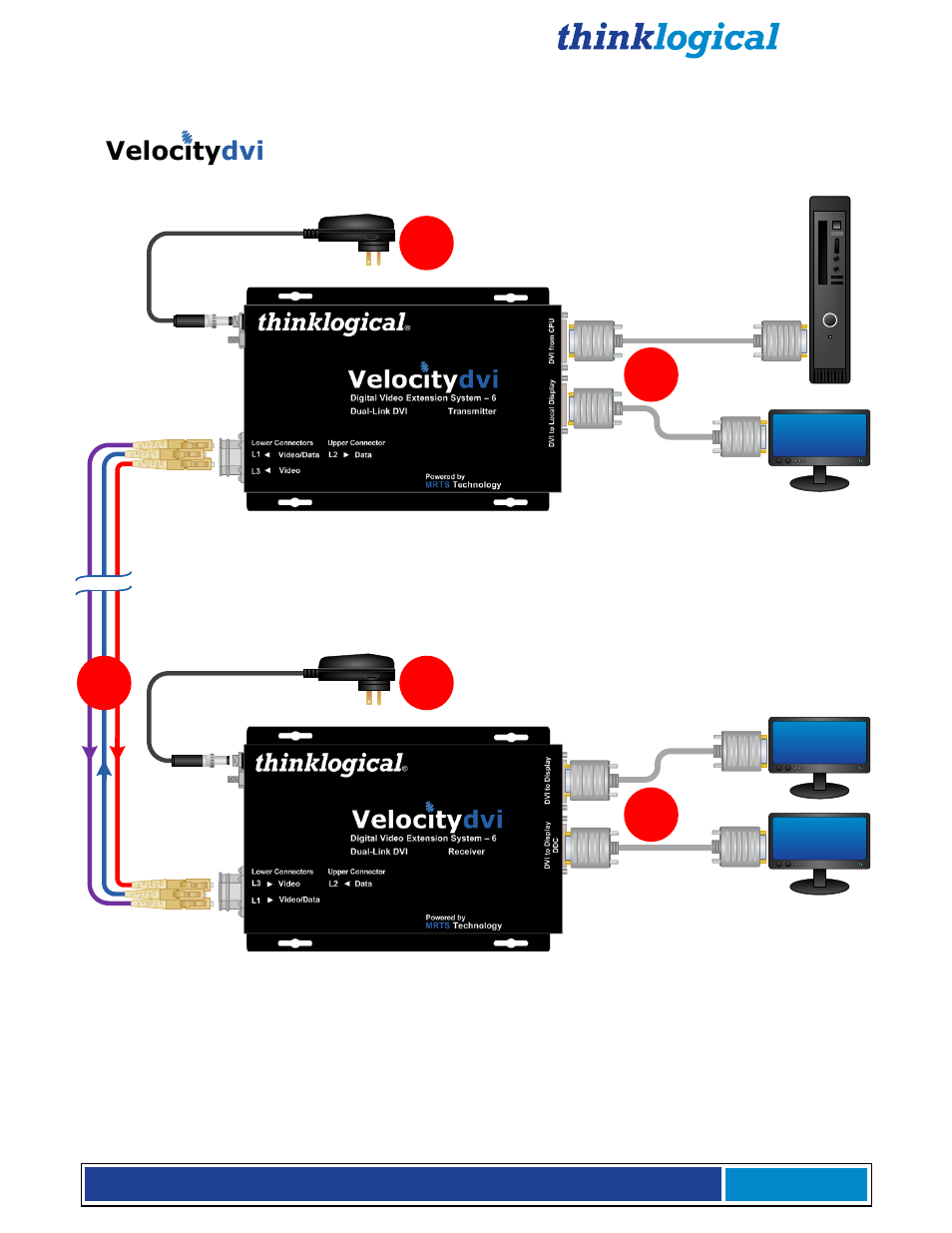 A.3. vel-6 | Thinklogical X4 and Touchpanels User Manual | Page 44 / 52