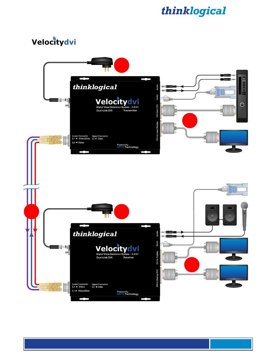 A.4. vel-6 a/v | Thinklogical X4 and Touchpanels User Manual | Page 45 / 52