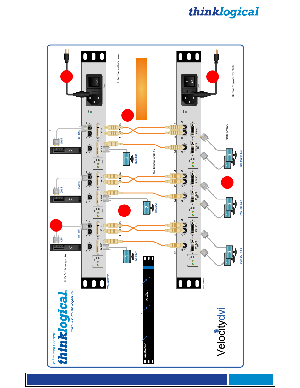 Vel oc ity dv i, A.6 vel-63, Page 45 | Thinklogical X4 and Touchpanels User Manual | Page 47 / 52