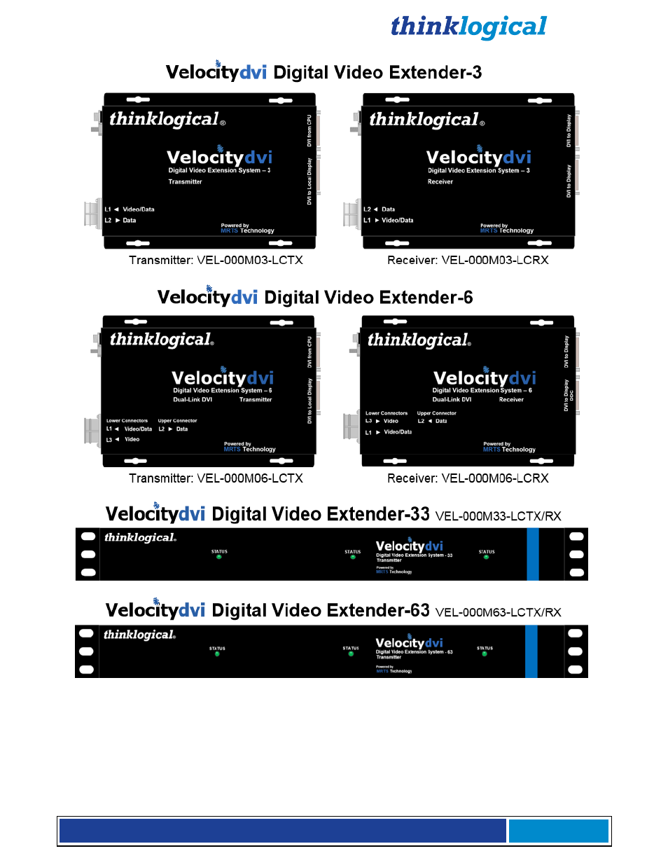 Thinklogical X4 and Touchpanels User Manual | Page 7 / 52