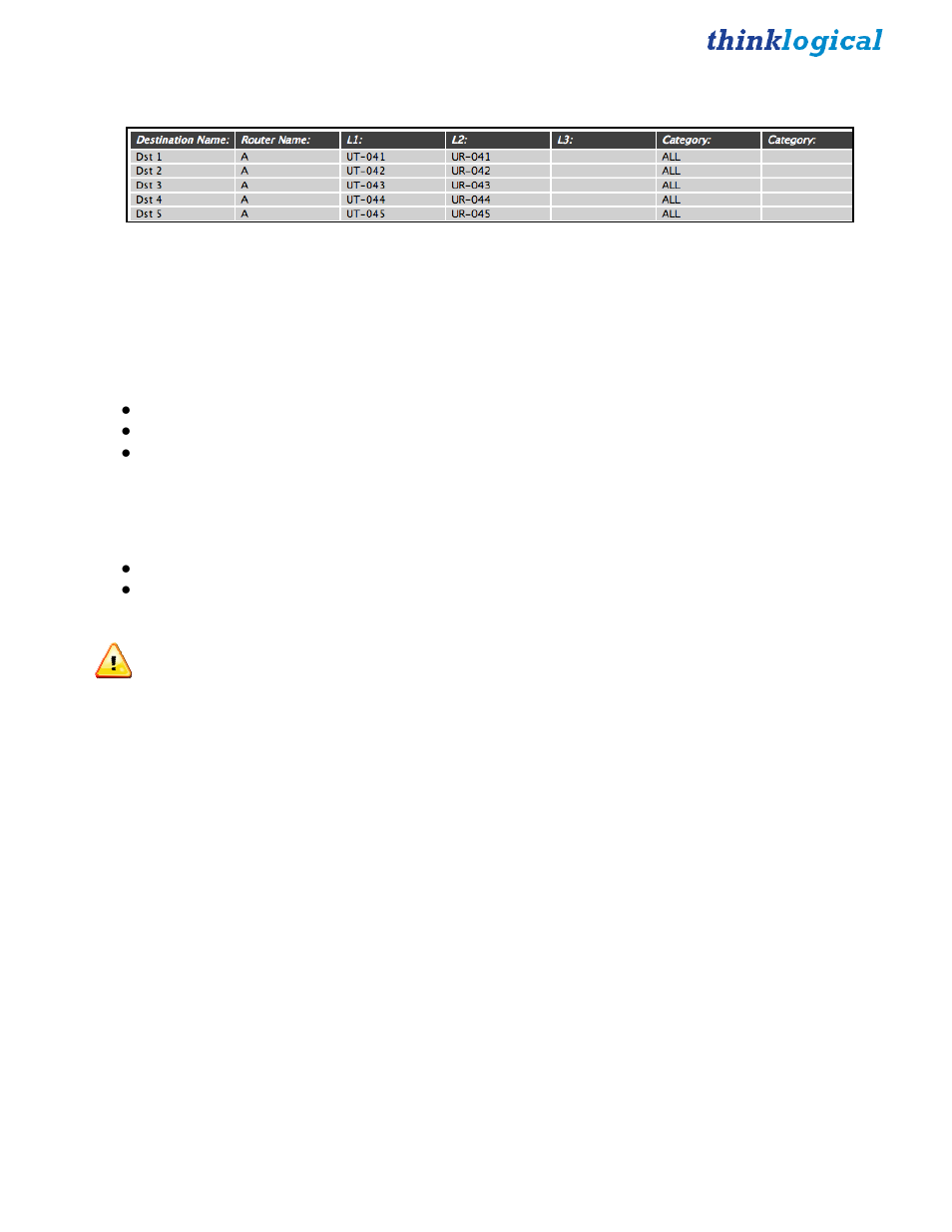 Thinklogical X4 Configurator Manual User Manual | Page 16 / 70