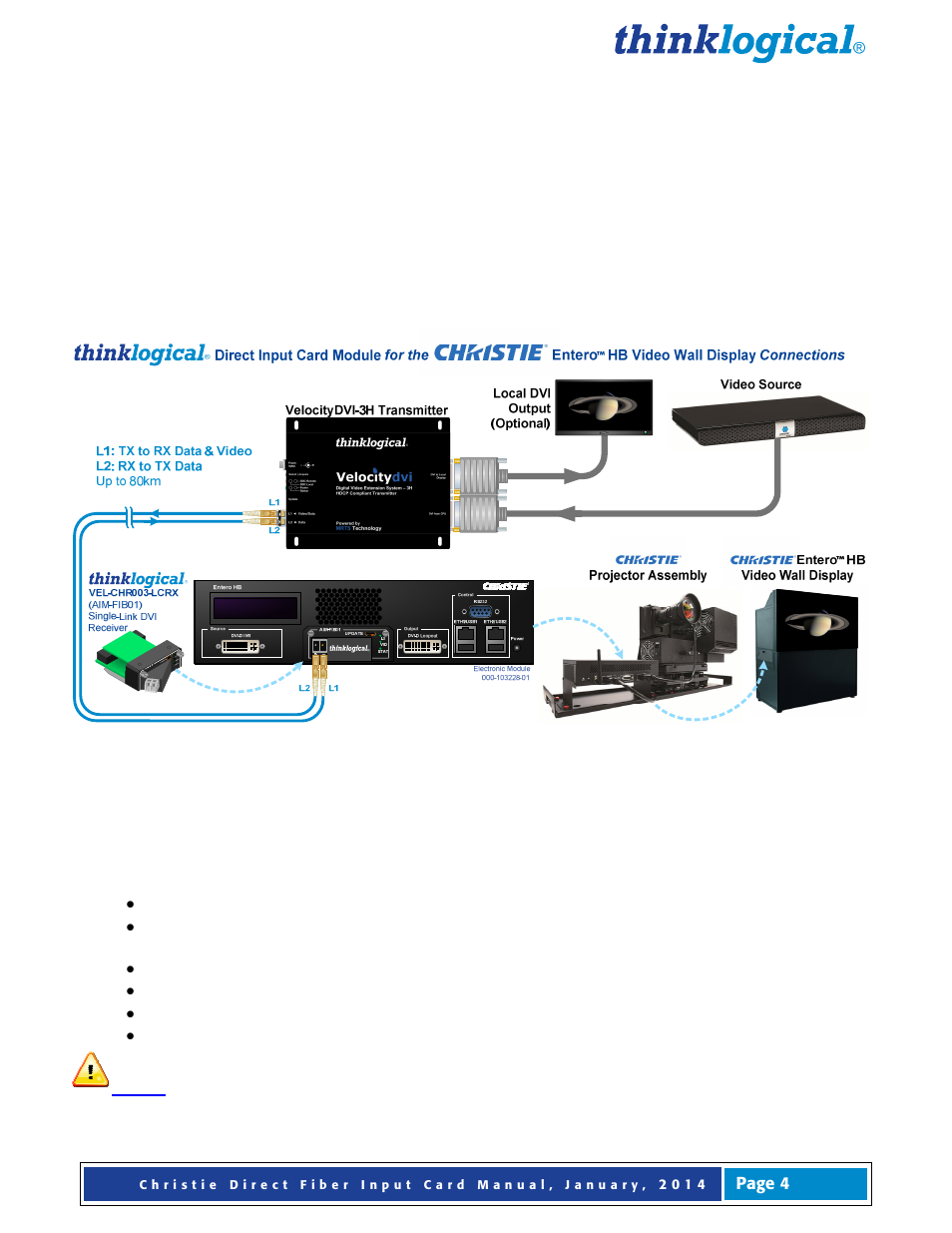 The christie digital entero hb video wall display, Loading the edid table | Thinklogical Direct Fiber Input Card for Christie Entero Video Wall User Manual | Page 5 / 13