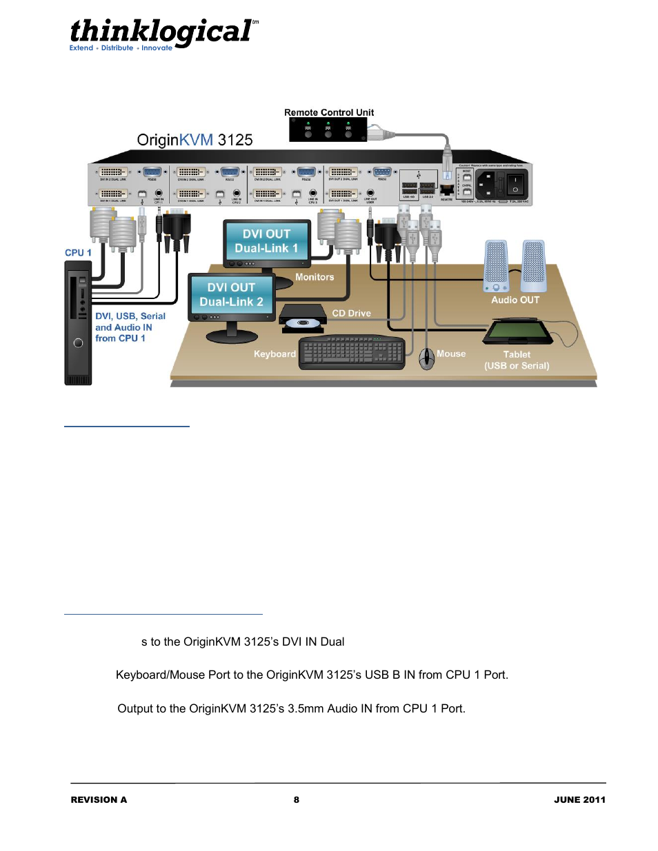 Installation | Thinklogical Peripheral Extender Manual User Manual | Page 10 / 18